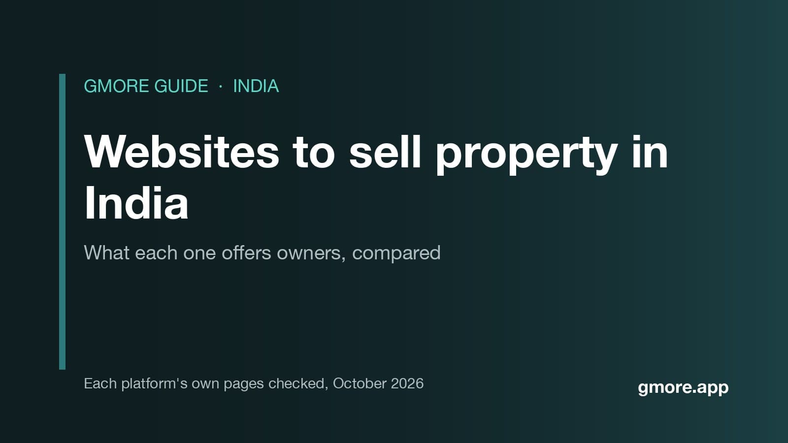 Websites to sell property in India, compared for owners